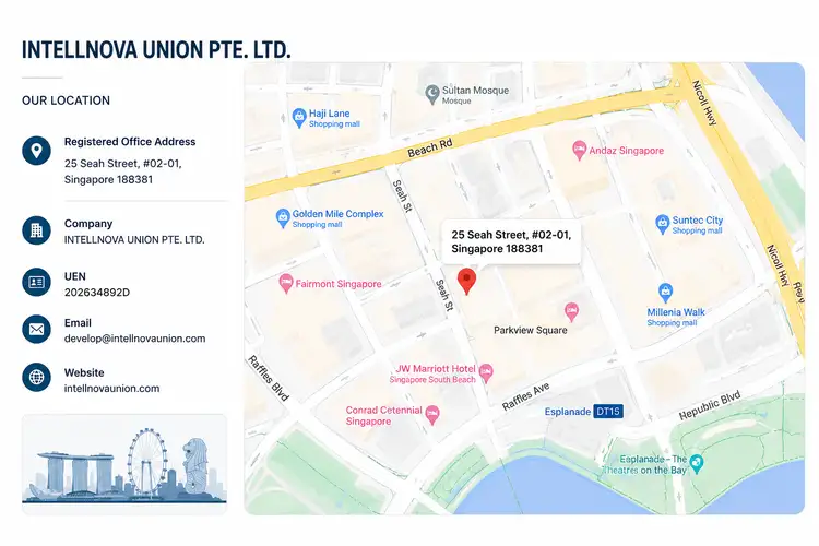 Company Location Map
